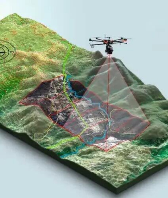 Scanare 3D, Fotogrammetrie